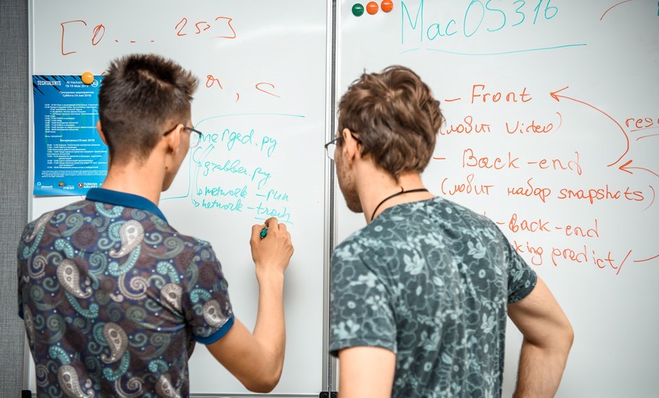 Студенти 2 -го курсу прийняли участь в AI Hackathon в науковому парку Synergy