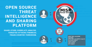 MISP: Платформа для обміну інформацією про кіберзагрози